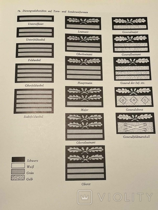 Книга Обмундирування та значки німецької армії 1933 - 1945, фото №12