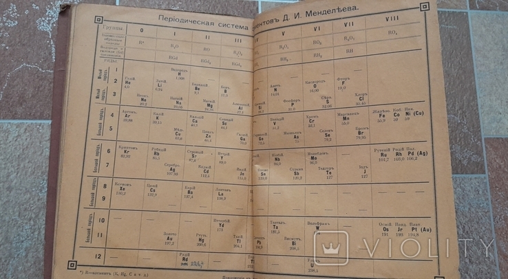 Элементарный курс химии 1916, фото №6