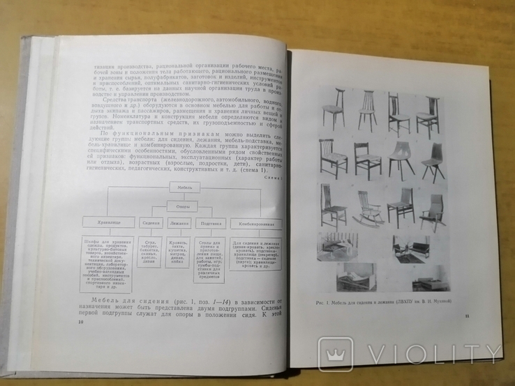 Янов Художественное Конструирование мебели, фото №5