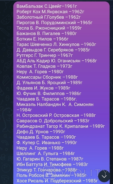 Большая коллекция ЖЗЛ (175книг) 1950-1991гг, фото №10
