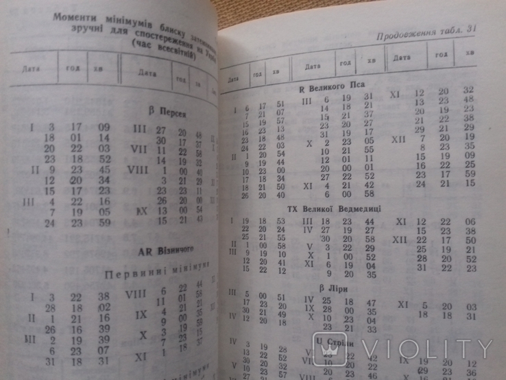 Короткий астрономічний календар. 1990 рік., фото №6