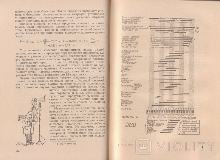 Згут М. Магнітофон мого друга (1969), фото №12