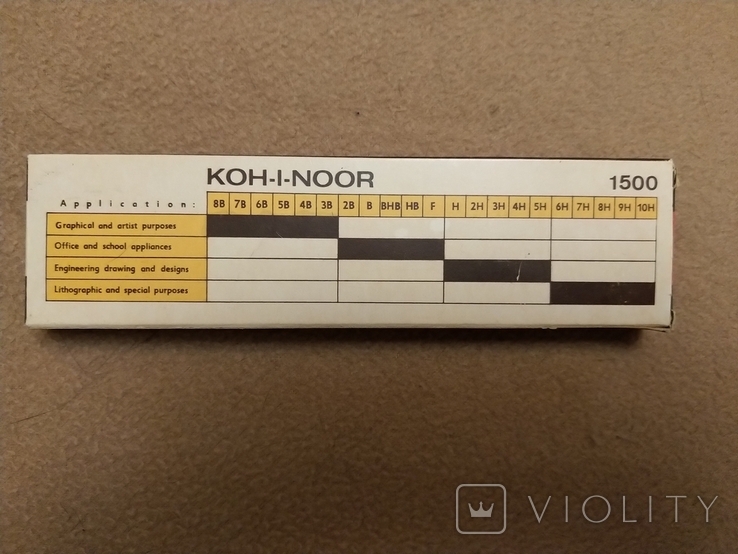 Набор карандашей KOH-I-NOOR, 11 шт., 1986 год, Чехословакия, фото №7