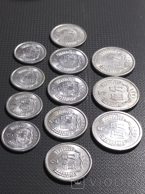 Монеты Китай, фото №6