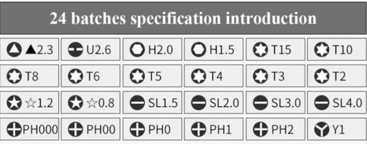 Проф. набір викруток 25 в 1 магнітні Біти Phillips Torx Hex Precision DIY, фото №4
