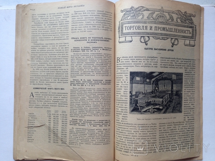 Мозаика нового мира.Торговля и промышленность.Тематический конволют. 44 стр. 1899 г, фото №13