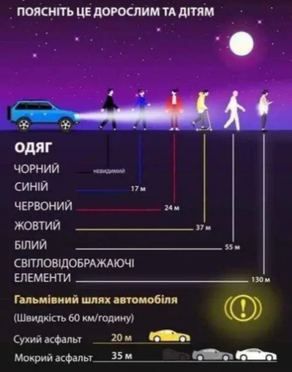 Світловідбивна стрічка з самофіксацією, 5шт 40см флікер, photo number 9