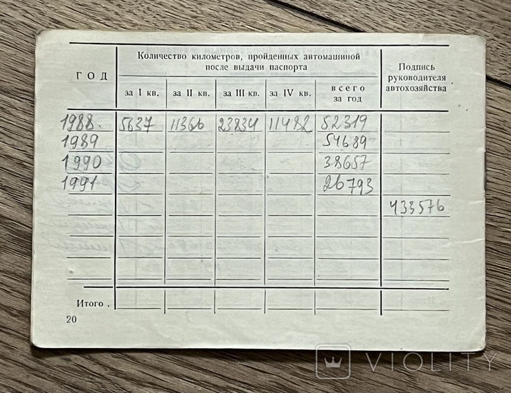 Технический паспорт на КАМАЗ 1982 года выпуска, фото №8