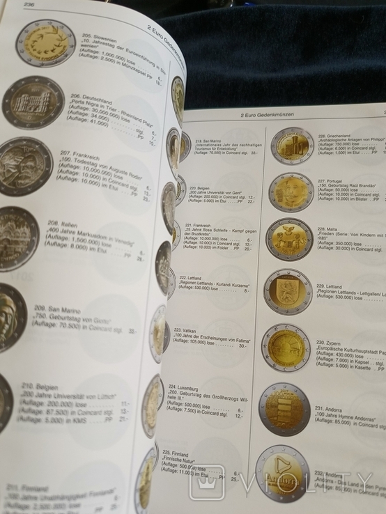 Каталог монет та банкнот Австро-Угорщини 2020 рік. 1745-2020 рр., фото №12