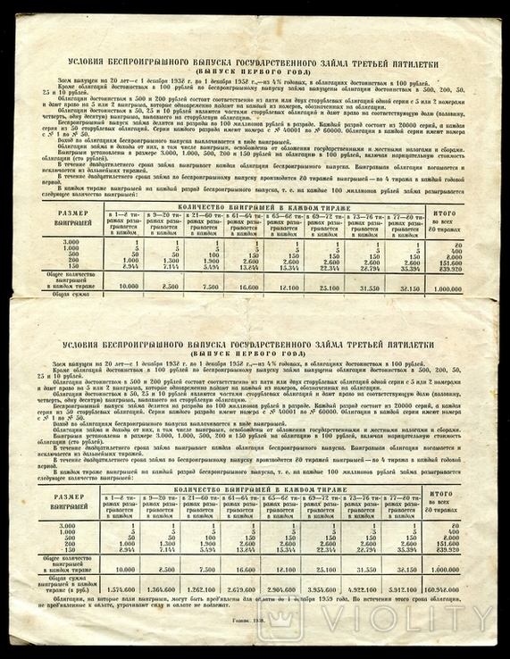 Bond / Third Five-Year Plan Loan / 50 Rubles 1938 No., photo number 3