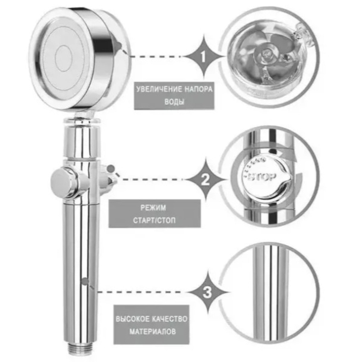 Турбо лійка для душу, фото №3