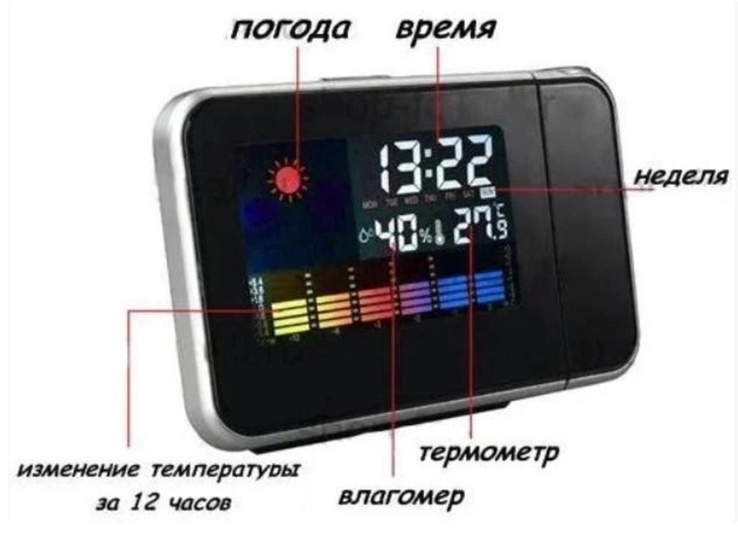 Годинник, метеостанція з проектором часу, фото №8