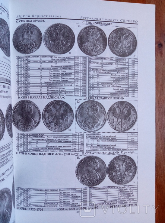 Монеты России.1700-1917гг.(каталог), фото №5