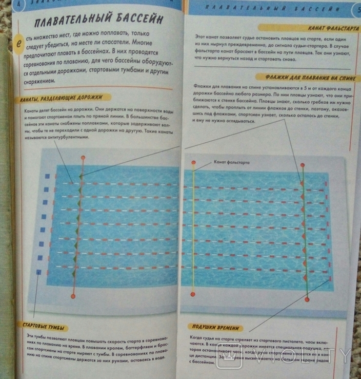 Джим Дрюет, Пол Мейсон. Спорт для початківців. 2002 р., с. 192 стор. - 1 шт., фото №4