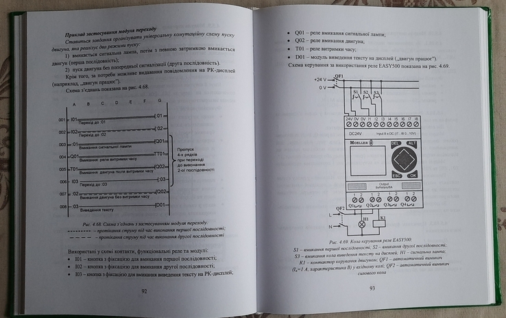 Бурштинський М. В. Програмовані електронні реле керування, навч. посіб., numer zdjęcia 6