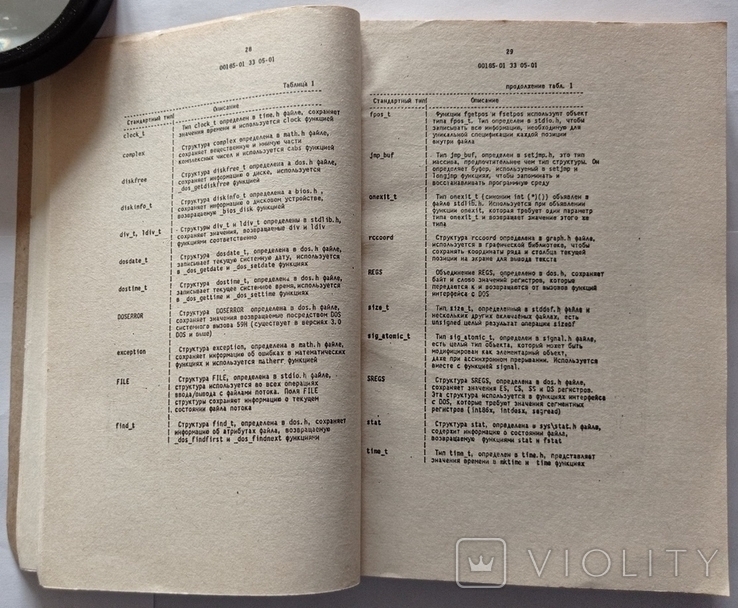 MDOS 1810 — мова програмування на мові C. Тир. 2000 примірників, 282 с., фото №9