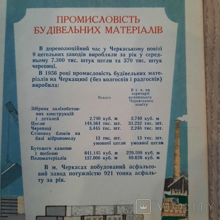 "Черкащина за 40 років радянської влади"набір листівок 1957 рік, фото №7