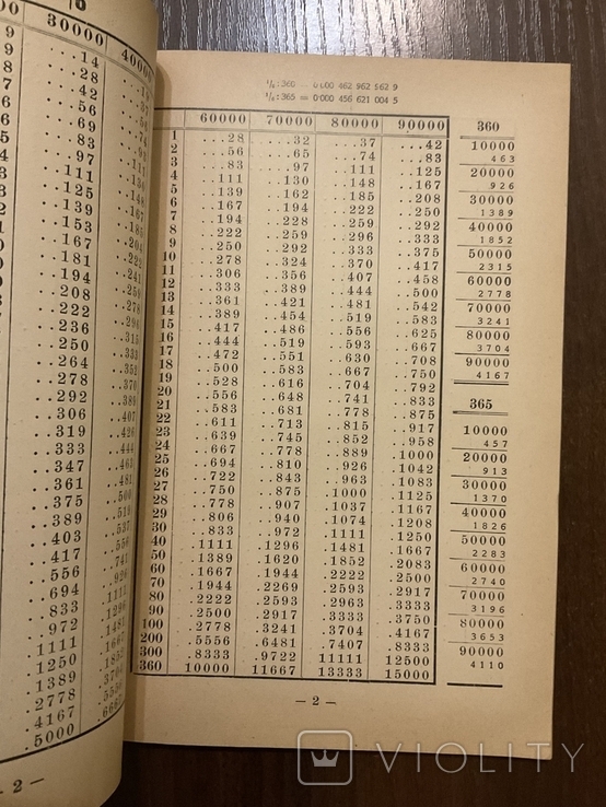 Львів 1938 Відсоткові табелі Р. Левицький, фото №5