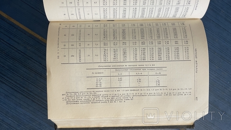 Ачеркан "Справочник металлиста" 3 тома 1966г. Машиностроение., фото №11