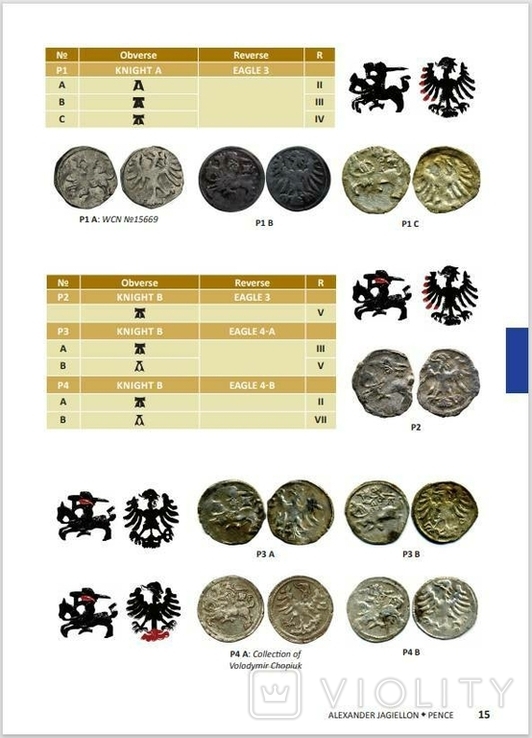 Каталог литовських монет Сигізмунда Старого та Олександра Ягеллончика, фото №3