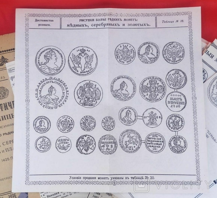 Нумізматичні таблиці зустрічаються рідко. монети Л.П.Павлова 1916 р. (перевидання), фото №4