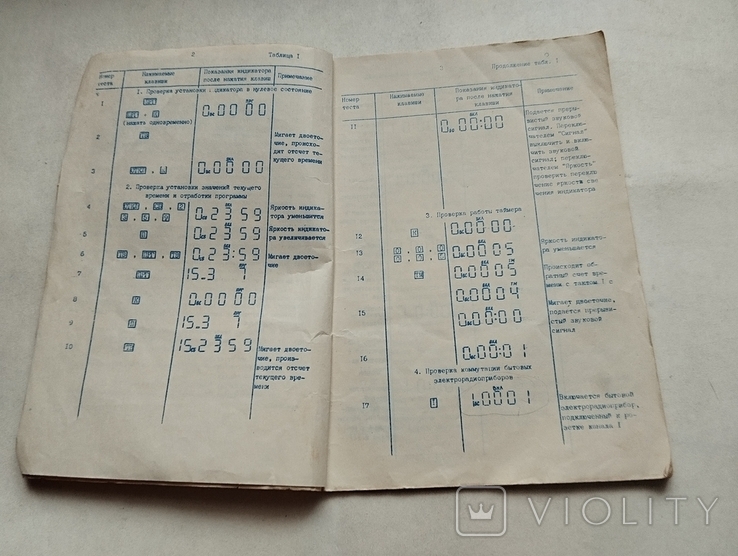 Руководство по эксплуатации часов программатора Электроника 21-10, фото №5