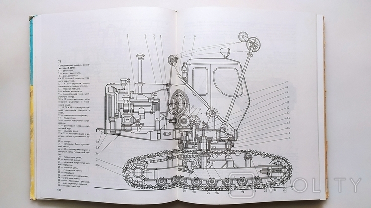 Универсальные одноковшовые строительные экскаваторы. И. Л. Беркман "Выща школа" 1977 год, фото №10