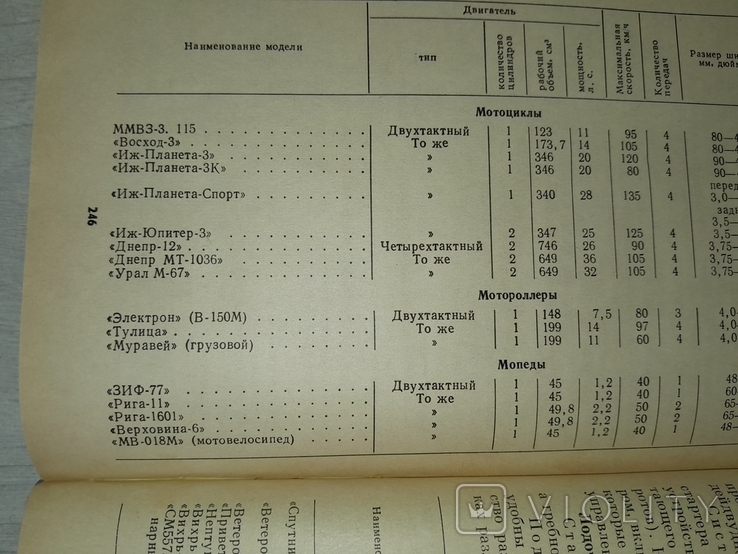 Культтовары Товароведение 1982, фото №11