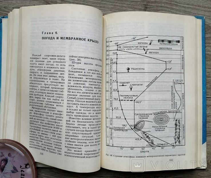 Дельтапланы: устройство, теория полета, метеорология, фото №8