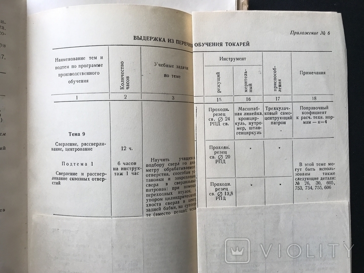 1953 Методика производственного обучения, фото №11