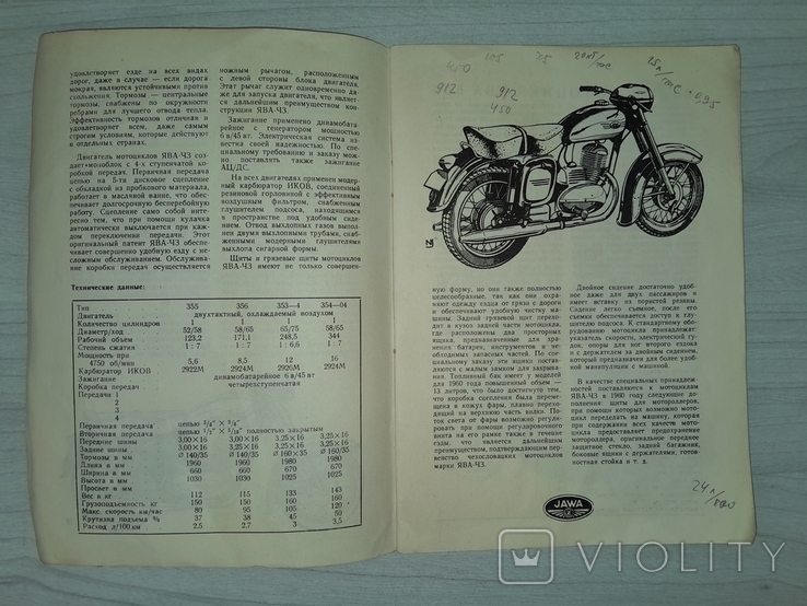 Мотоциклы ЯВА-ЧЗ 1960 Каталог, фото №6