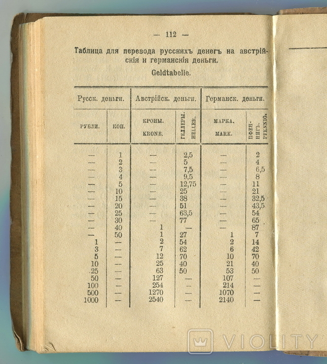 Новый русско-немецкий военный толмач для гг. офицеров. 1916 г., фото №12