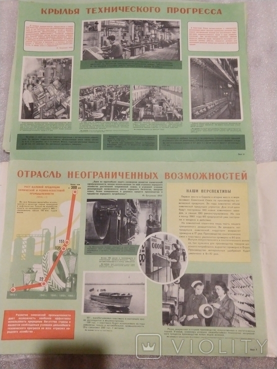Набор плакатов ссср-страна технического прогресса 1962 г., фото №5