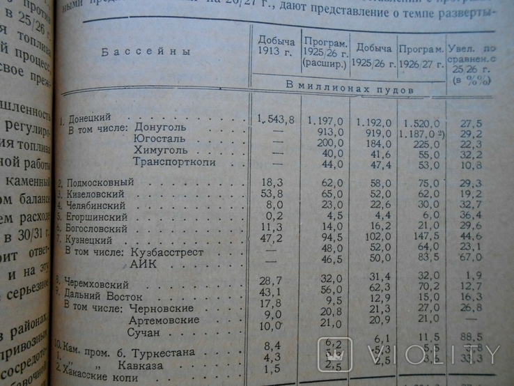 1927 г. Экономическое обозрение № 2 Донецк Донбасс уголь стране 232 стр. Тираж 3100 (2408), фото №10