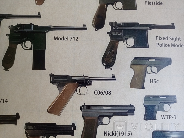 Постер "Моделі Німецького пістолета Маузер", фото №9