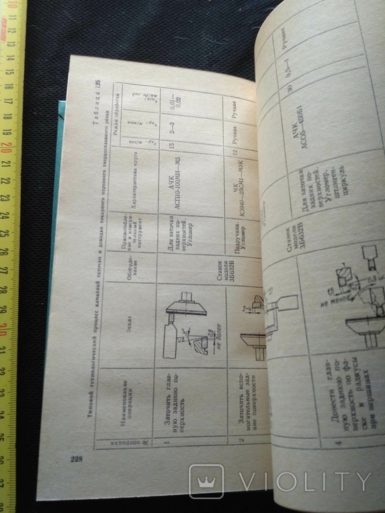 Космачев "Карманный справочник технолога-инструментальщика" 1970, фото №10