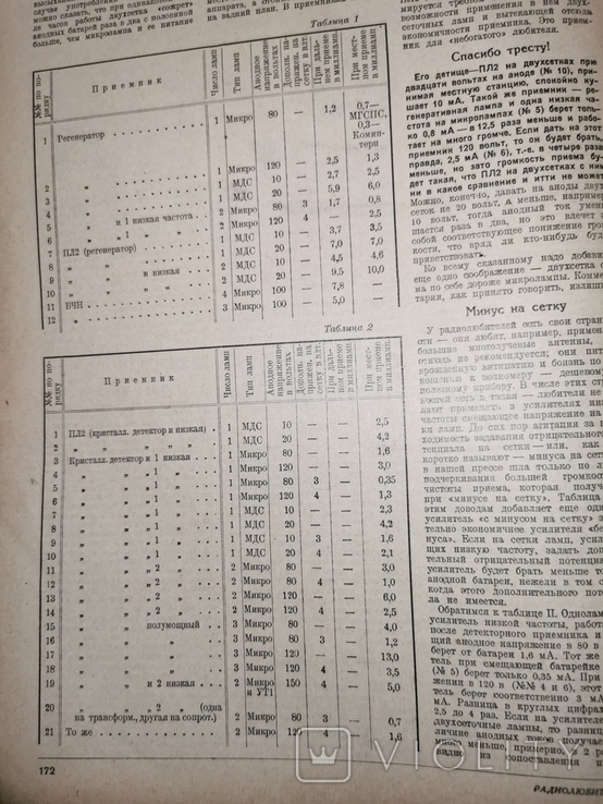 Журнал РАДИОлюбитель 1929год, фото №11