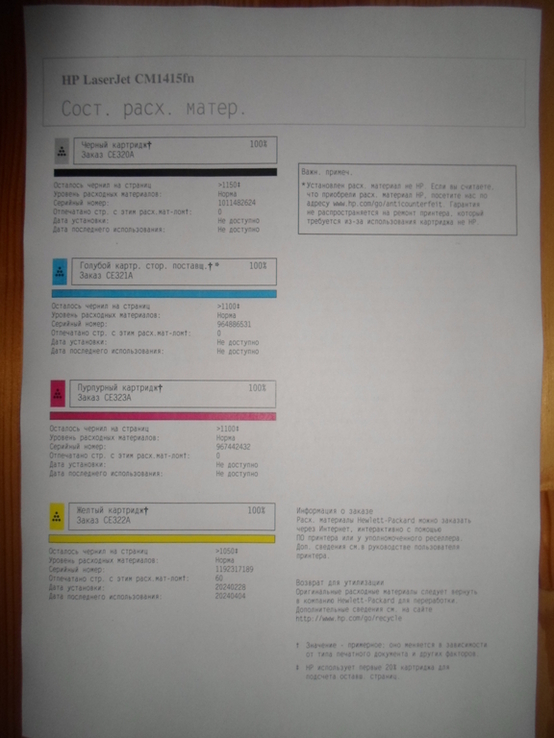 Продам цветной лазерный принтер, МФУ HP LaserJet Pro CM1415fn (CE861A), сеть/копир., photo number 9