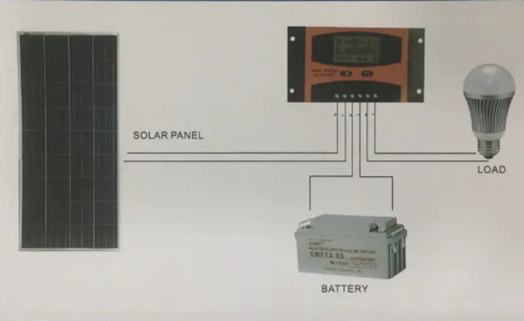 Сонячний контролер заряда Solar controler 10A LD-510A UKC / контролер для сонячної панелі, numer zdjęcia 5