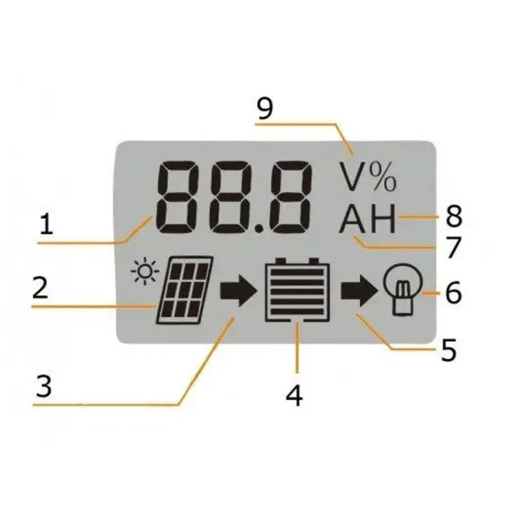 Сонячний контролер заряда Solar controler 10A LD-510A UKC / контролер для сонячної панелі, photo number 6