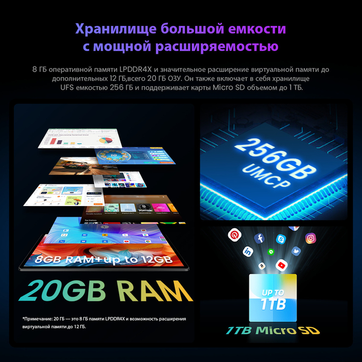 Планшет Teclast T65 Max 20/256 ГБ 13 дюймов 2К Глобальная Версия, фото №5