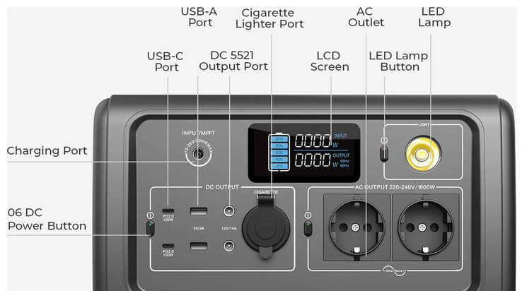 Зарядна станція BLUETTI EB70 716Wh 1000W, numer zdjęcia 3