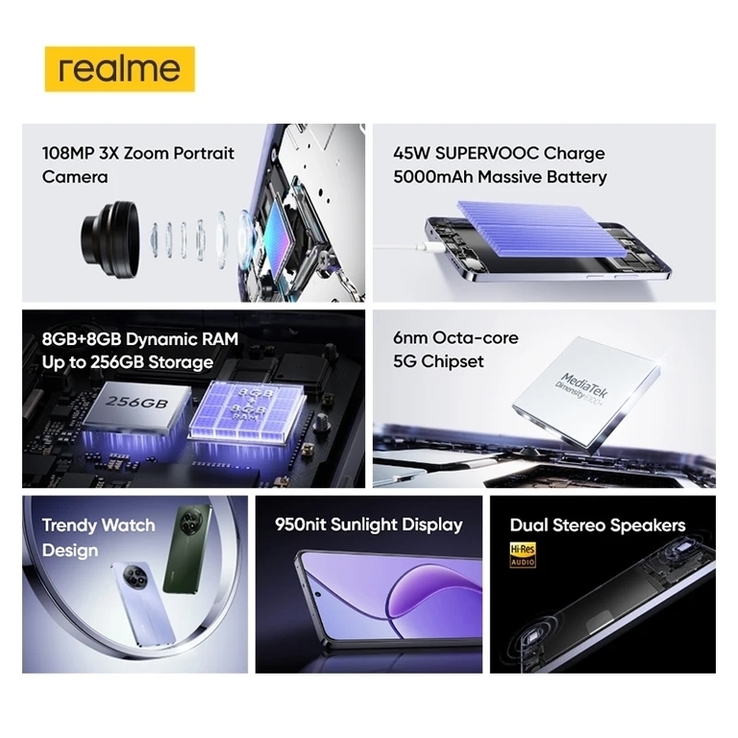 Смартфон Realme 12 5G NFC 16/256 ГБ Глобальная Версия, фото №3