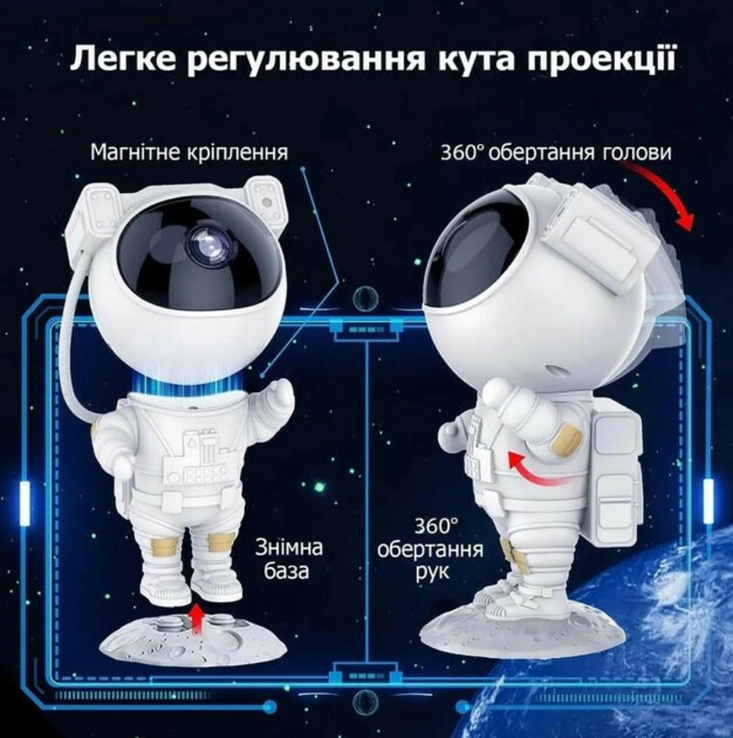 Нічник проектор зоряного неба "астронавт" лазерний світильник, фото №7