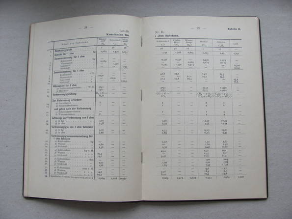 Formeln und tabellen der wärmetechnik von Paul Fuchs 1907, фото №8