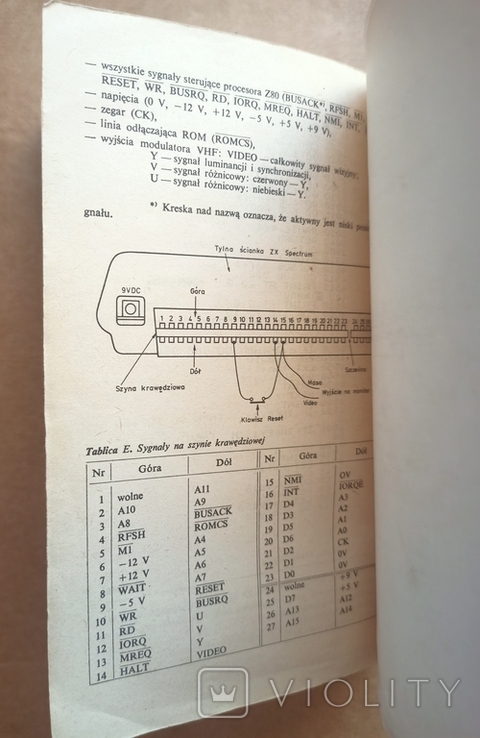 К.Курилович, Д.Матей,К.Марасек. Путеводитель по ZX Spectrum