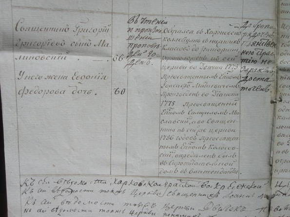 Ведомость Харьковской Воскресенской церкви 1811 год., фото №5