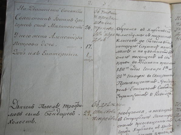 Ведомость Харьковской Воскресенской церкви 1811 год., фото №8