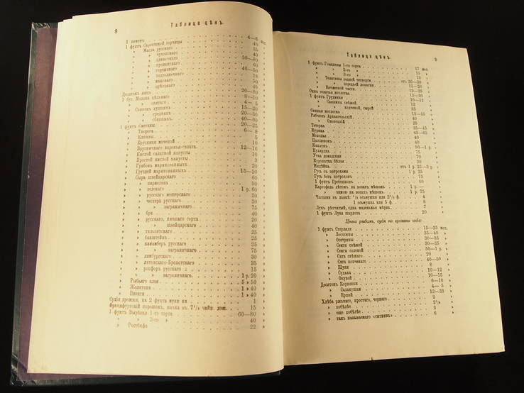 Книга "Подарокъ молодымъ хозяйкамь." Издание 1901 г. Репродукция 1991 г., фото №6