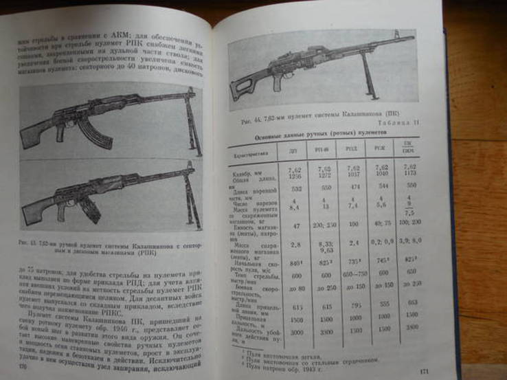 Советское стрелковое оружие., фото №10